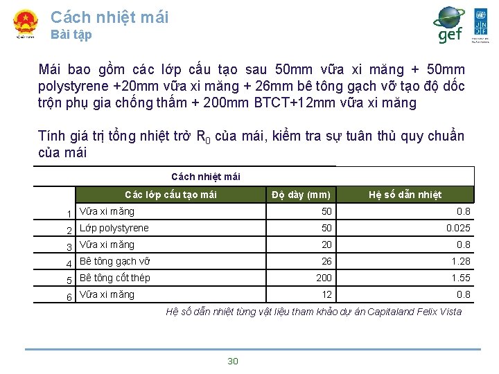 Cách nhiệt mái Bài tập Mái bao gồm các lớp cấu tạo sau 50