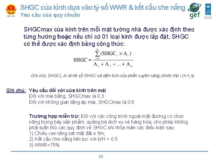 SHGC của kính dựa vào tỷ số WWR & kết cấu che nắng Yêu