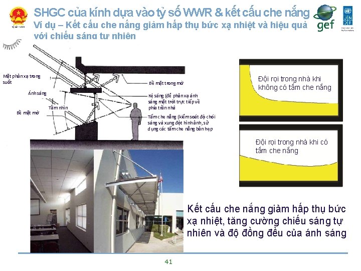 SHGC của kính dựa vào tỷ số WWR & kết cấu che nắng Ví