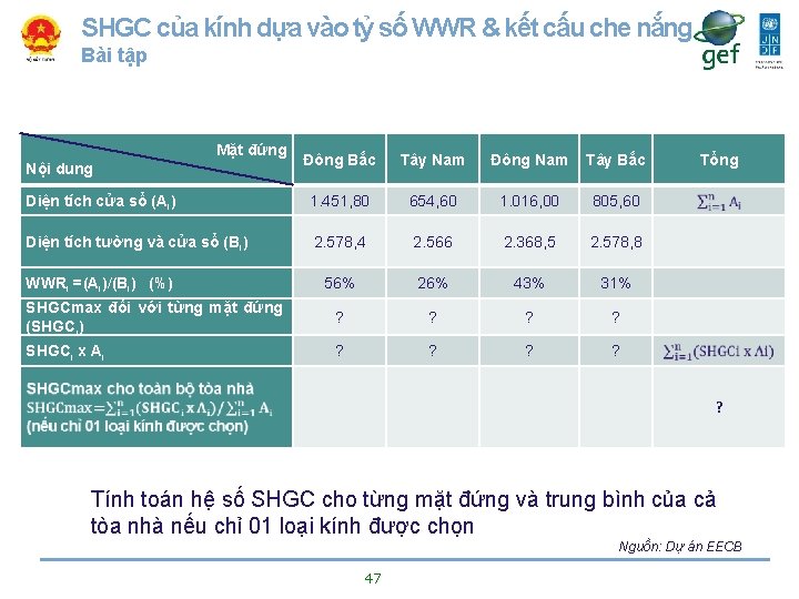 SHGC của kính dựa vào tỷ số WWR & kết cấu che nắng Bài