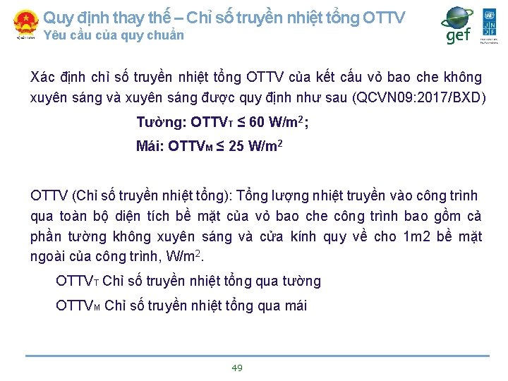 Quy định thay thế – Chỉ số truyền nhiệt tổng OTTV Yêu cầu của