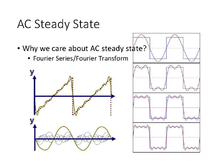 AC Steady State • Why we care about AC steady state? • Fourier Series/Fourier