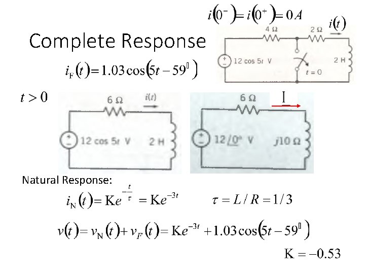 Complete Response Natural Response: 