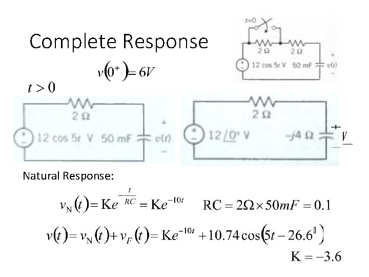 Complete Response Natural Response: 