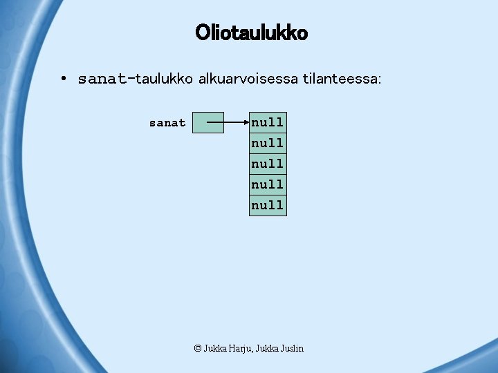 Oliotaulukko • sanat-taulukko alkuarvoisessa tilanteessa: sanat null null © Jukka Harju, Jukka Juslin 