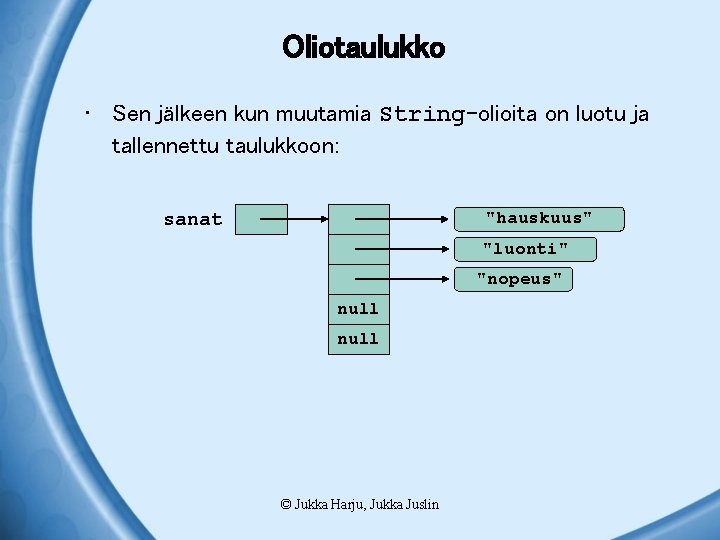 Oliotaulukko • Sen jälkeen kun muutamia String-olioita on luotu ja tallennettu taulukkoon: sanat "hauskuus"