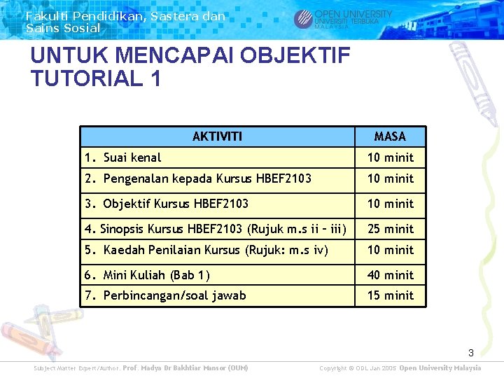 Fakulti Pendidikan, Sastera dan Sains Sosial UNTUK MENCAPAI OBJEKTIF TUTORIAL 1 AKTIVITI MASA 1. Fakulti Pendidikan, Sastera dan Sains Sosial UNTUK MENCAPAI OBJEKTIF TUTORIAL 1 AKTIVITI MASA 1.