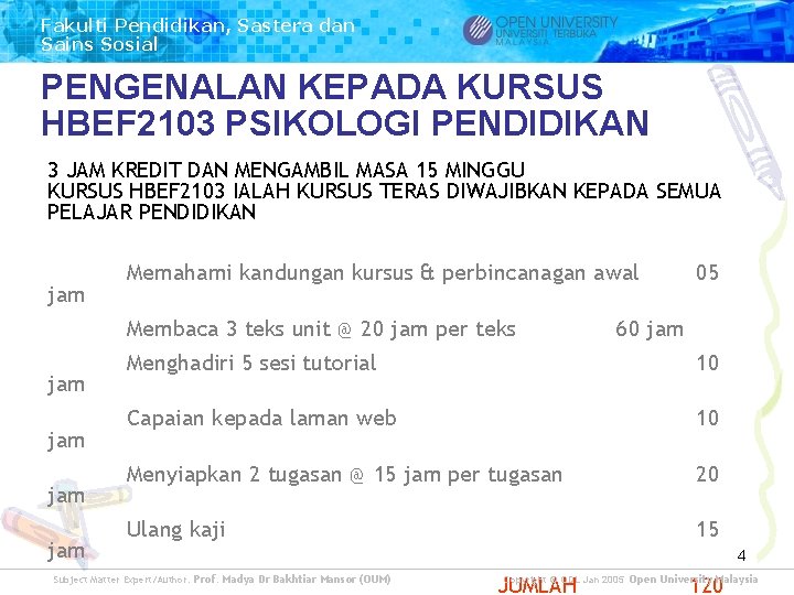 Fakulti Pendidikan, Sastera dan Sains Sosial PENGENALAN KEPADA KURSUS HBEF 2103 PSIKOLOGI PENDIDIKAN 3 Fakulti Pendidikan, Sastera dan Sains Sosial PENGENALAN KEPADA KURSUS HBEF 2103 PSIKOLOGI PENDIDIKAN 3