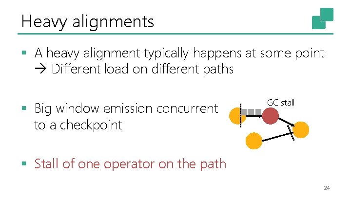 Heavy alignments § A heavy alignment typically happens at some point Different load on