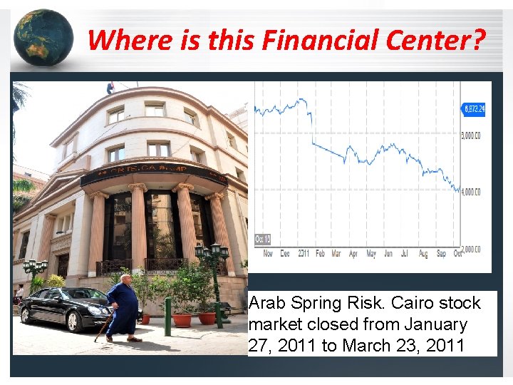 Where is this Financial Center? Arab Spring Risk. Cairo stock market closed from January