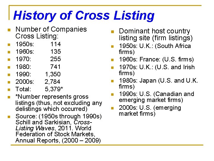 History of Cross Listing n n n n n Number of Companies Cross Listing: