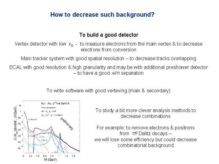 How to decrease such background? To build a good detector Vertex detector with low