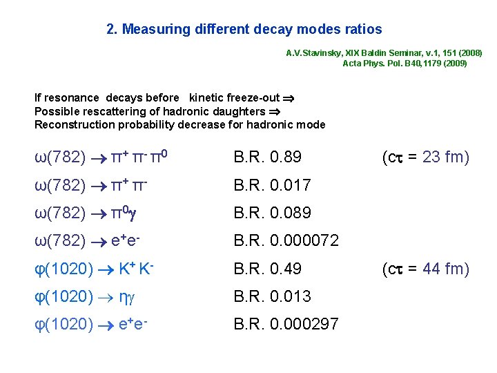 2. Measuring different decay modes ratios A. V. Stavinsky, XIX Baldin Seminar, v. 1,