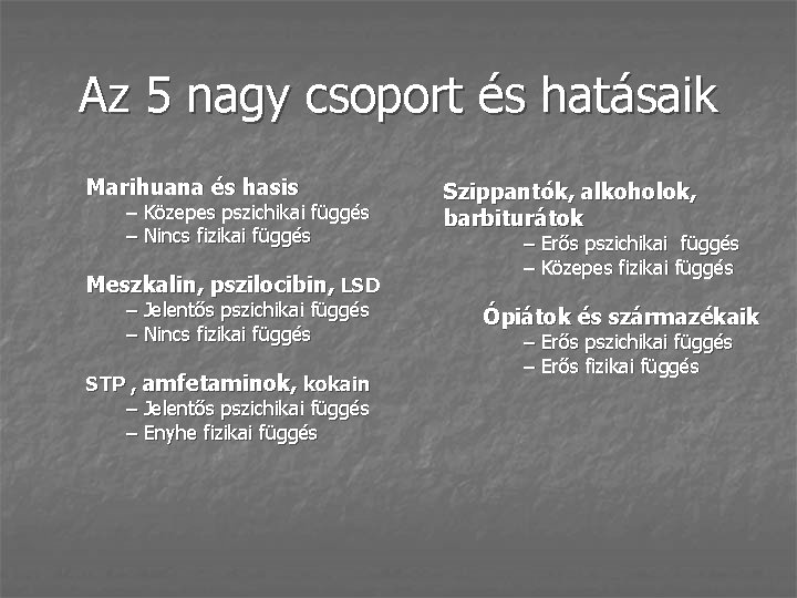 Az 5 nagy csoport és hatásaik Marihuana és hasis – Közepes pszichikai függés –