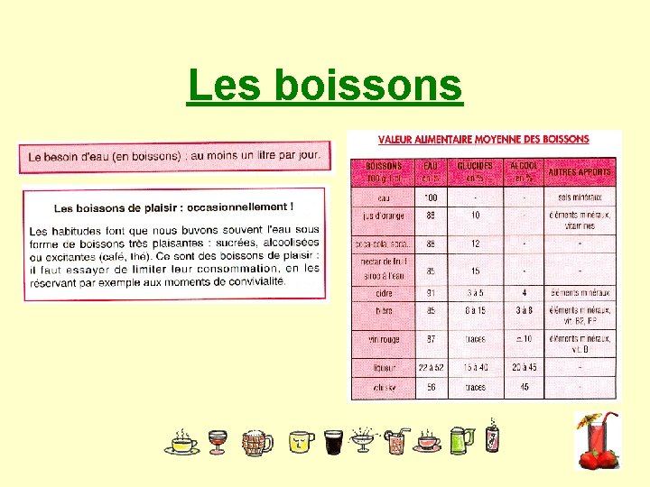 Les boissons 