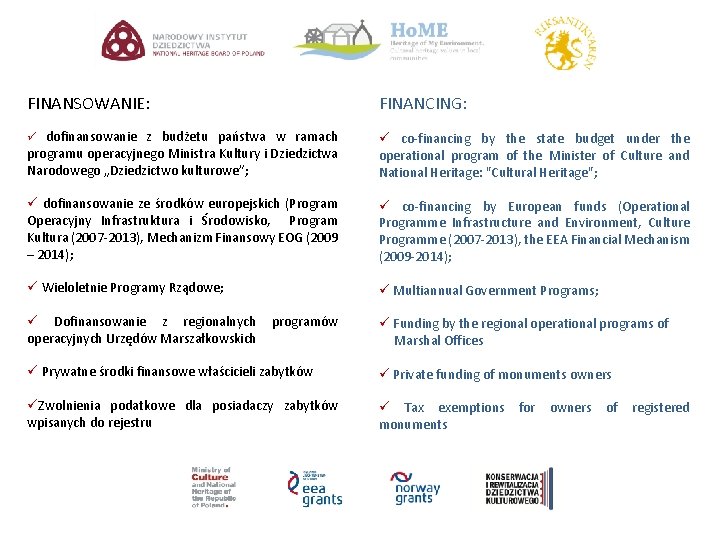 FINANSOWANIE: FINANCING: ü dofinansowanie z budżetu państwa w ramach programu operacyjnego Ministra Kultury i