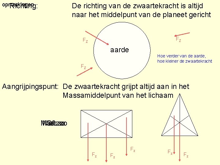 opmerkingen Richting: De richting van de zwaartekracht is altijd naar het middelpunt van de