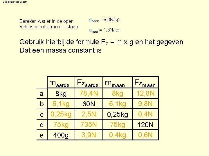 Oefening zwaartekracht Bereken wat er in de open Vakjes moet komen te staan gaarde=