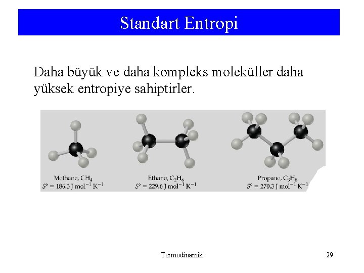 Standart Entropi Daha büyük ve daha kompleks moleküller daha yüksek entropiye sahiptirler. Termodinamik 29 Standart Entropi Daha büyük ve daha kompleks moleküller daha yüksek entropiye sahiptirler. Termodinamik 29