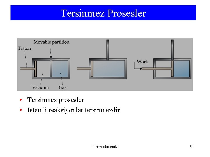 Tersinmez Prosesler • Tersinmez prosesler • İstemli reaksiyonlar tersinmezdir. Termodinamik 9 Tersinmez Prosesler • Tersinmez prosesler • İstemli reaksiyonlar tersinmezdir. Termodinamik 9