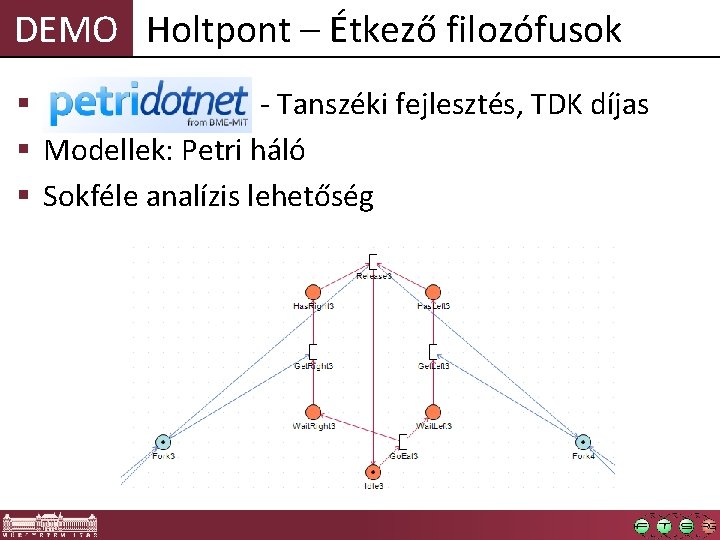 DEMO Holtpont – Étkező filozófusok § - Tanszéki fejlesztés, TDK díjas § Modellek: Petri