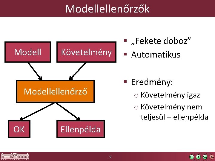 Modellellenőrzők Modell Követelmény § Eredmény: Modellellenőrző OK § „Fekete doboz” § Automatikus o Követelmény