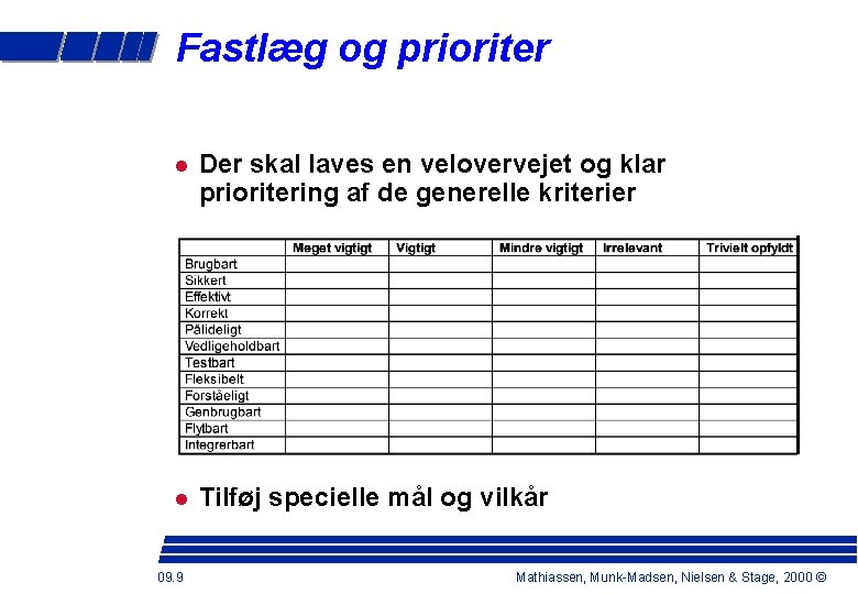 Fastlæg og prioriter Der skal laves en velovervejet og klar prioritering af de generelle