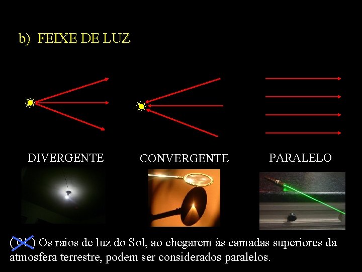 b) FEIXE DE LUZ DIVERGENTE CONVERGENTE PARALELO ( 01 ) Os raios de luz
