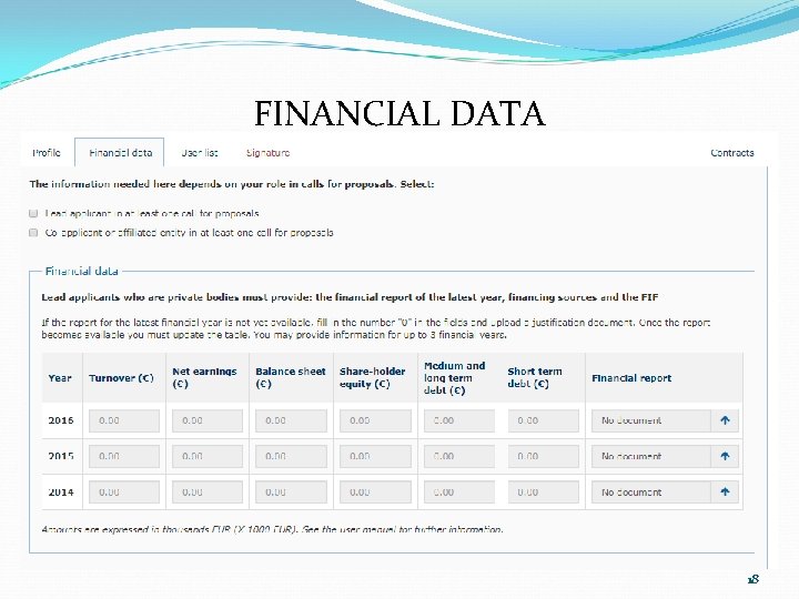 FINANCIAL DATA 18 FINANCIAL DATA 18