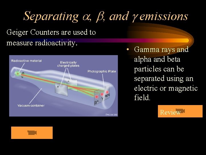 Separating , , and emissions Geiger Counters are used to measure radioactivity. • Gamma