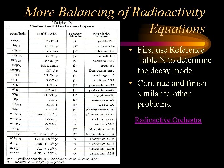 More Balancing of Radioactivity Equations • First use Reference Table N to determine the