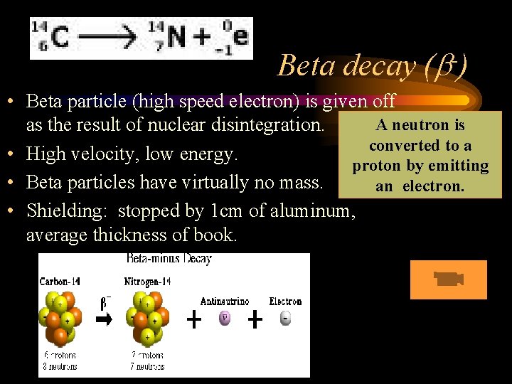 Beta decay ( -) • Beta particle (high speed electron) is given off A