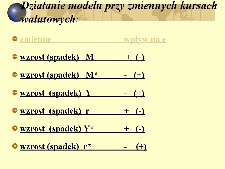 Działanie modelu przy zmiennych kursach walutowych: zmienne wpływ na e wzrost (spadek) M +