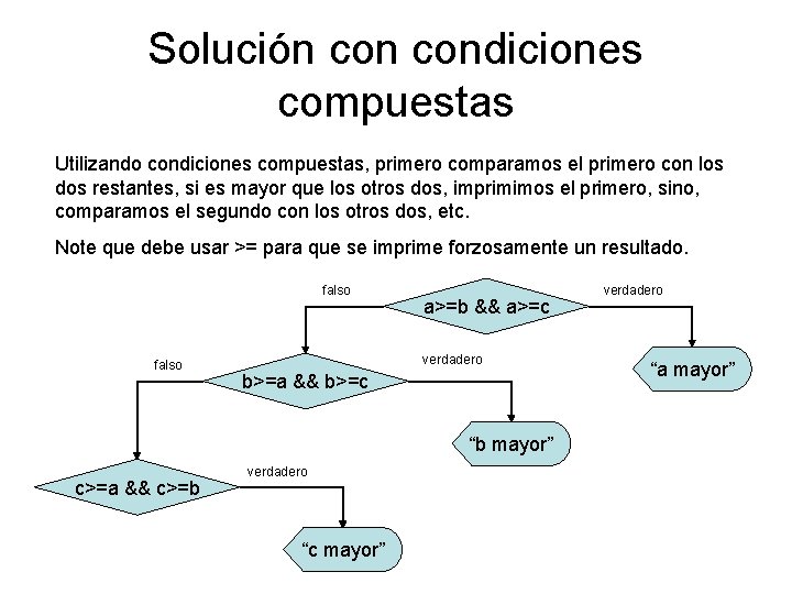 Solución condiciones compuestas Utilizando condiciones compuestas, primero comparamos el primero con los dos restantes,