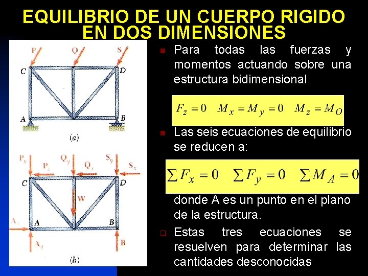 EQUILIBRIO DE UN CUERPO RIGIDO EN DOS DIMENSIONES n n q Para todas las