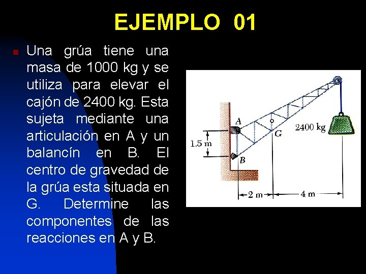 EJEMPLO 01 n Una grúa tiene una masa de 1000 kg y se utiliza