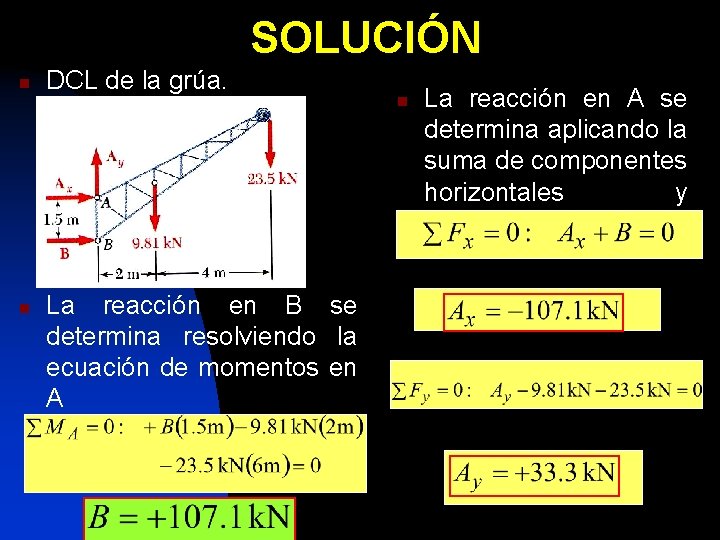 SOLUCIÓN n n DCL de la grúa. La reacción en B se determina resolviendo
