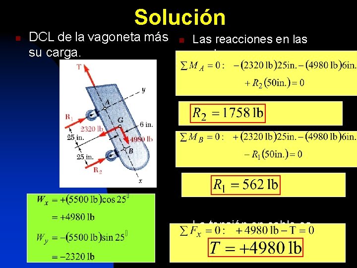 Solución n DCL de la vagoneta más su carga. n n Las reacciones en