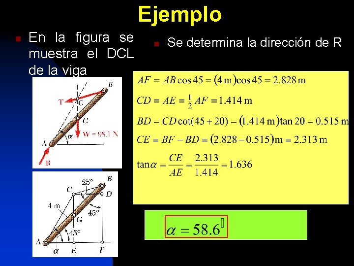 Ejemplo n En la figura se muestra el DCL de la viga n Se