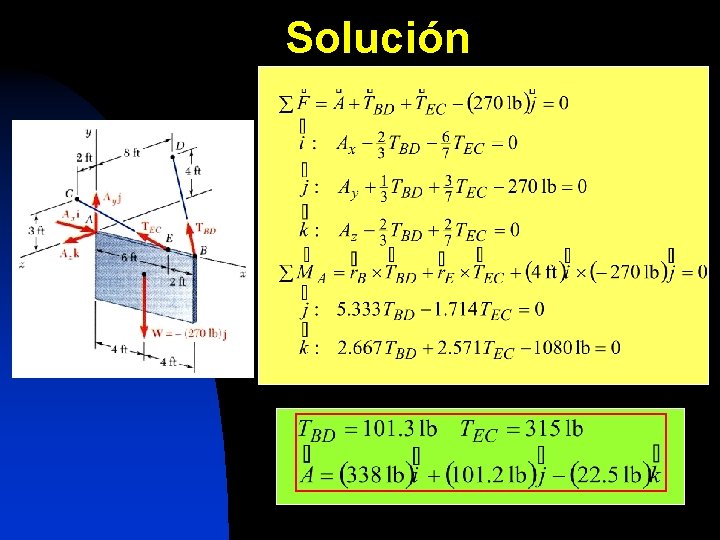 Solución 