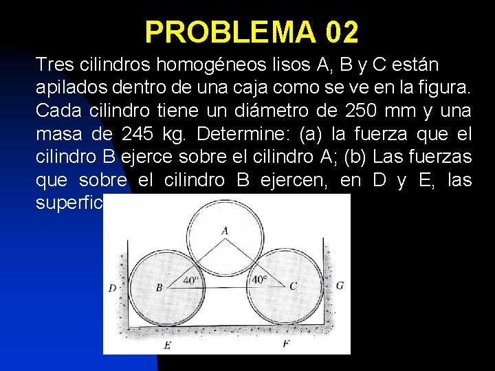 PROBLEMA 02 Tres cilindros homogéneos lisos A, B y C están apilados dentro de