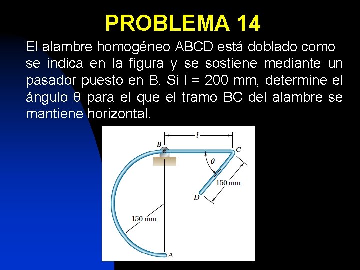 PROBLEMA 14 El alambre homogéneo ABCD está doblado como se indica en la figura