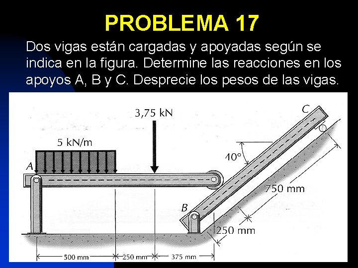 PROBLEMA 17 Dos vigas están cargadas y apoyadas según se indica en la figura.