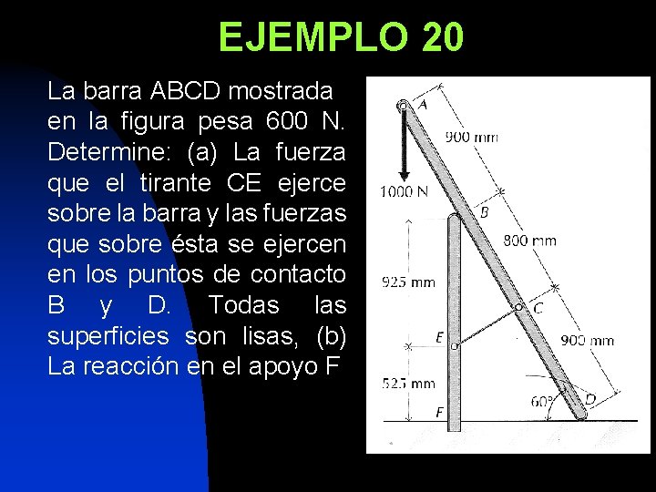 EJEMPLO 20 La barra ABCD mostrada en la figura pesa 600 N. Determine: (a)