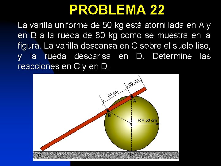 PROBLEMA 22 La varilla uniforme de 50 kg está atornillada en A y en