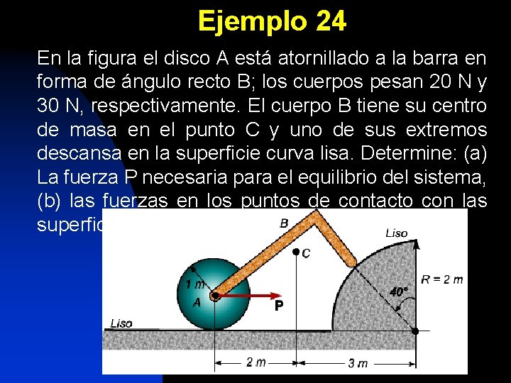 Ejemplo 24 En la figura el disco A está atornillado a la barra en
