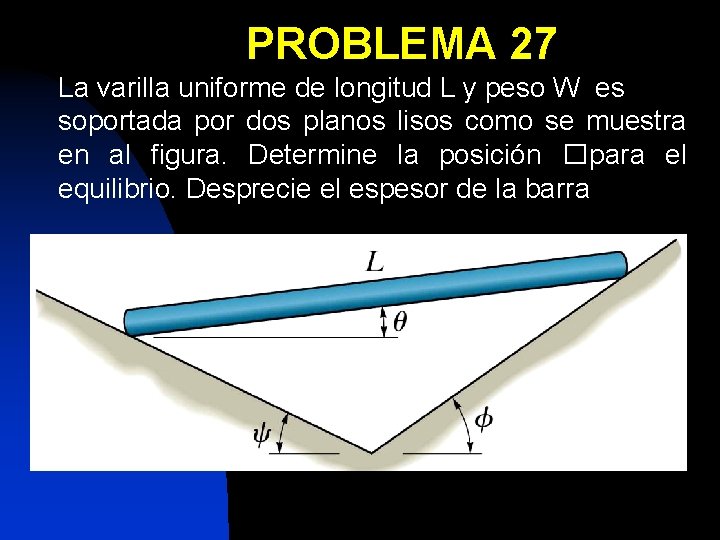 PROBLEMA 27 La varilla uniforme de longitud L y peso W es soportada por