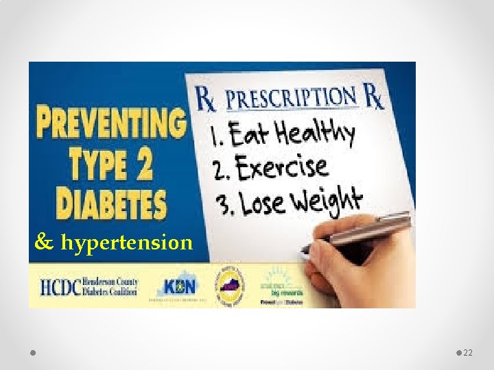 & hypertension 22 & hypertension 22