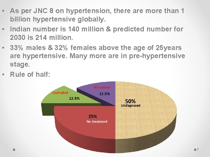 • As per JNC 8 on hypertension, there are more than 1 billion • As per JNC 8 on hypertension, there are more than 1 billion
