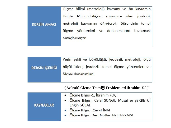 Çözümlü Ölçme Tekniği Problemleri İbrahim KOÇ 